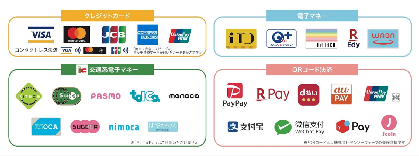 支払い方法（現金、クレジットカード、電子マネー、交通系電子マネー、QRコード決済などをご使用いただくことができます）